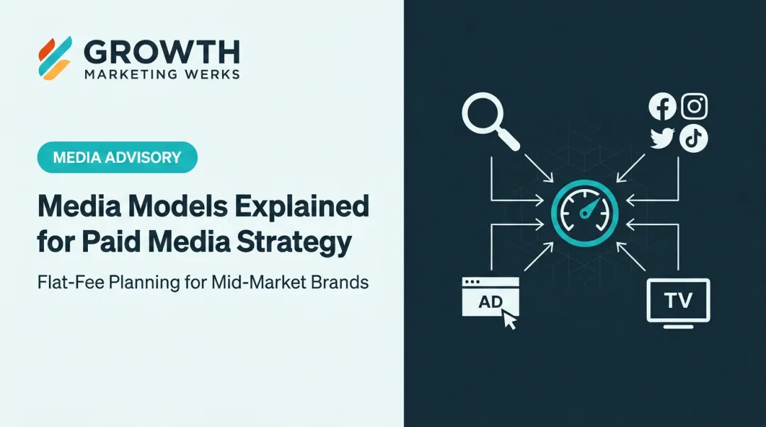 Media Models Explained for Paid Media Strategy