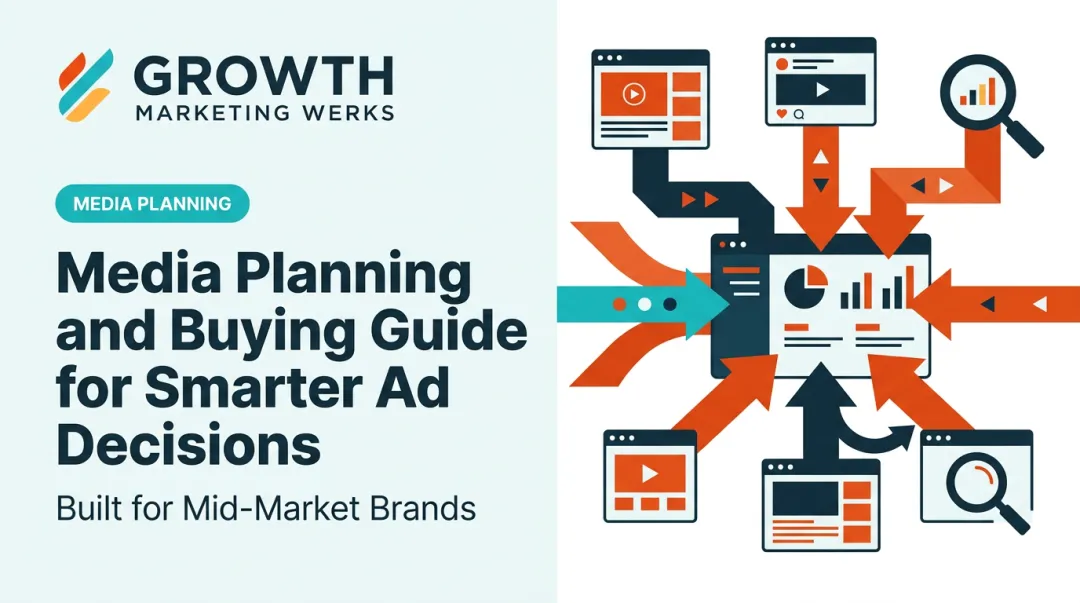 Media Planning and Buying Guide for Smarter Ad Decisions