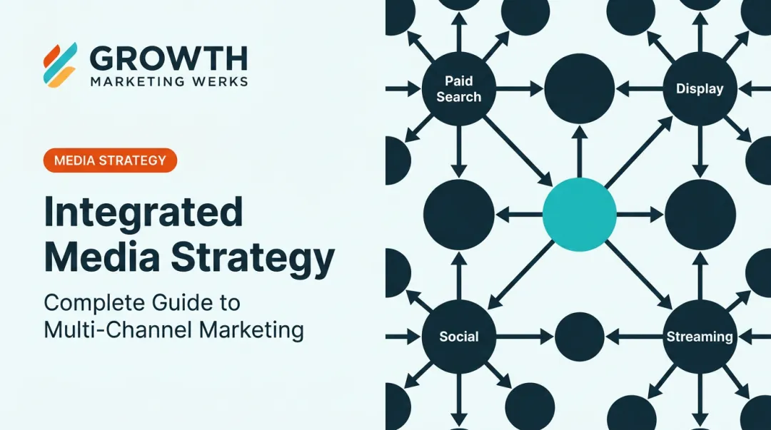 Integrated Media Strategy: Complete Guide to Multi-Channel Marketing