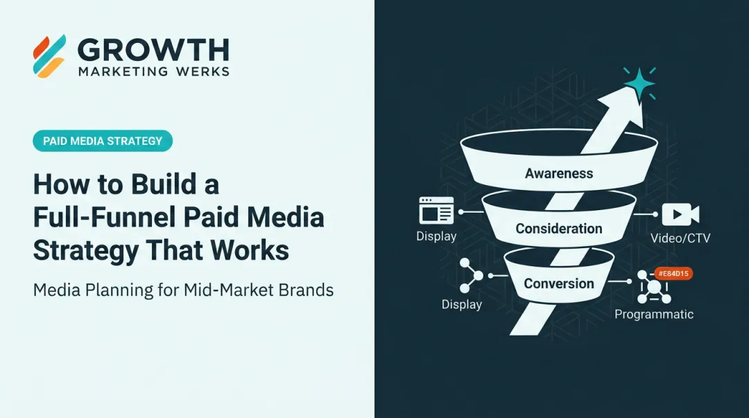 How to Build a Full-Funnel Paid Media Strategy That Works