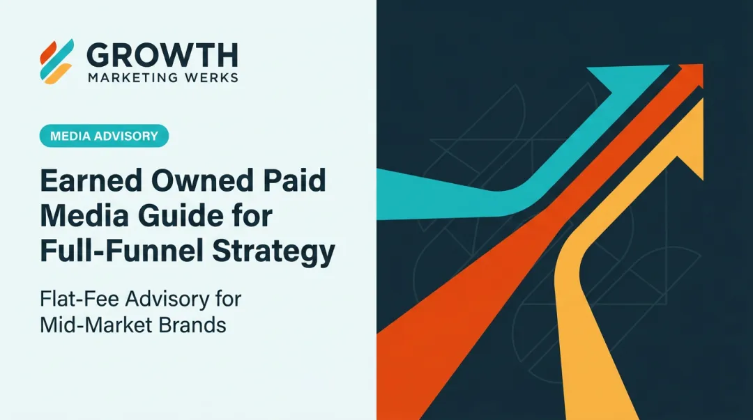 Earned Owned Paid Media Guide for Full-Funnel Strategy