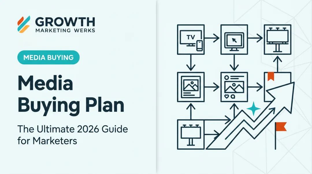 Media Buying Plan: The Ultimate 2026 Guide for Marketers