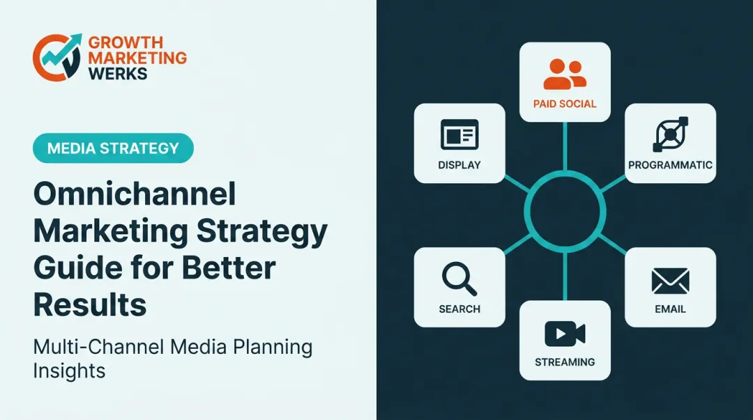 Omnichannel Marketing Strategy Guide for Better Results