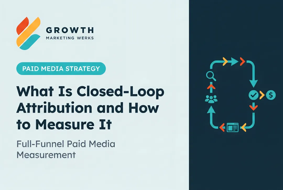 What Is Closed-Loop Attribution and How to Measure It