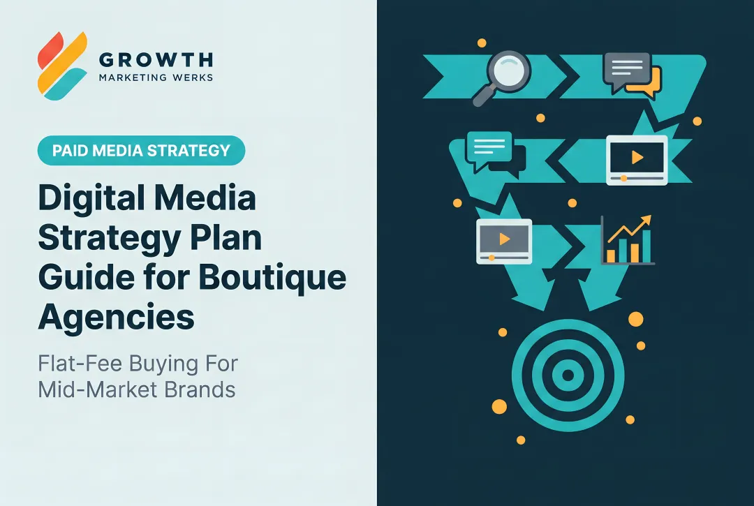 Digital Media Strategy Plan Guide for Boutique Agencies