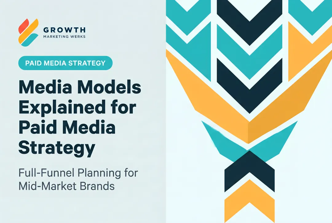 Media Models Explained for Paid Media Strategy