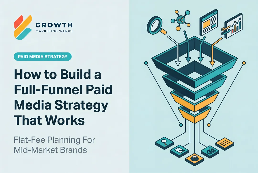 How to Build a Full-Funnel Paid Media Strategy That Works