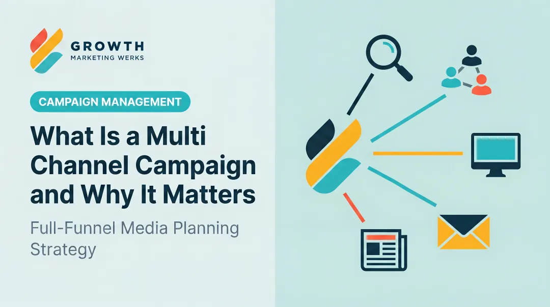 What Is a Multi Channel Campaign and Why It Matters