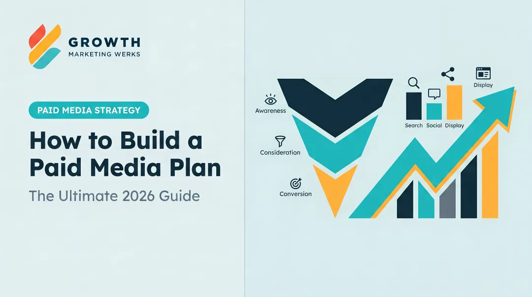 How to Build a [Paid Media Plan](/service/media-planning-strategy-consultants): The Ultimate 2026 Guide