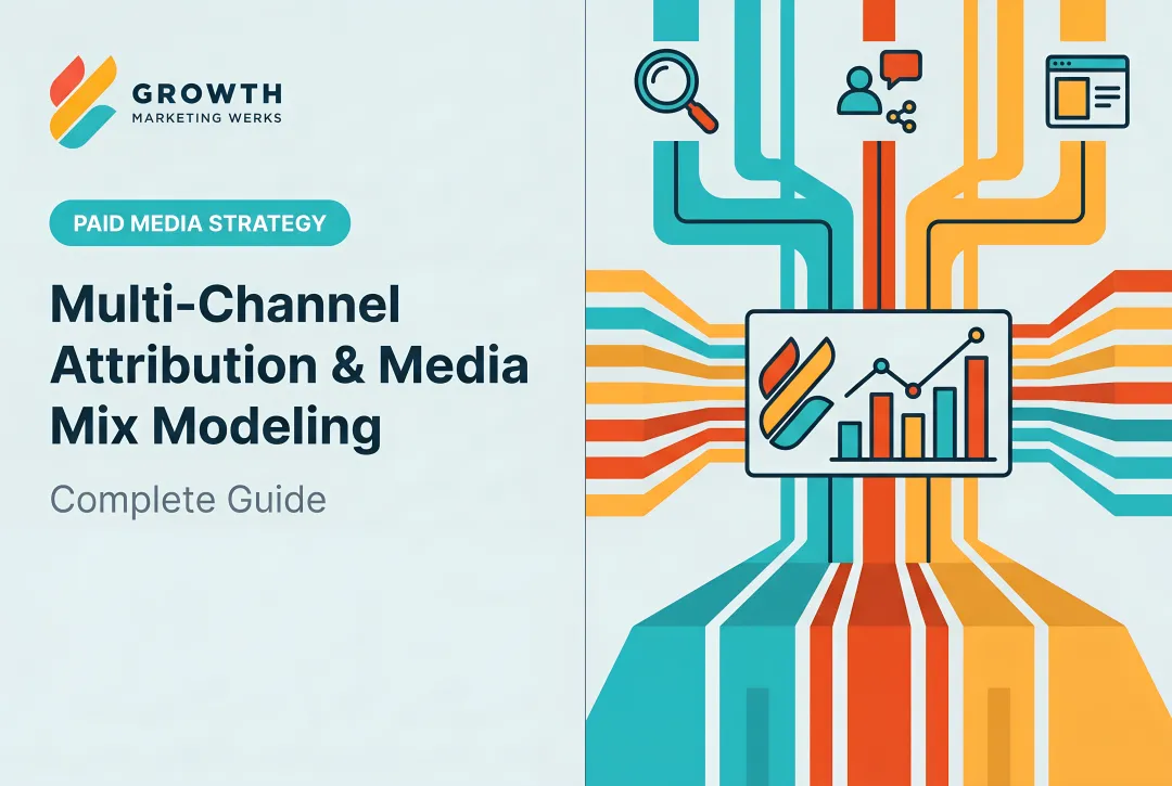 Multi-Channel Attribution & Media Mix Modeling: Complete Guide