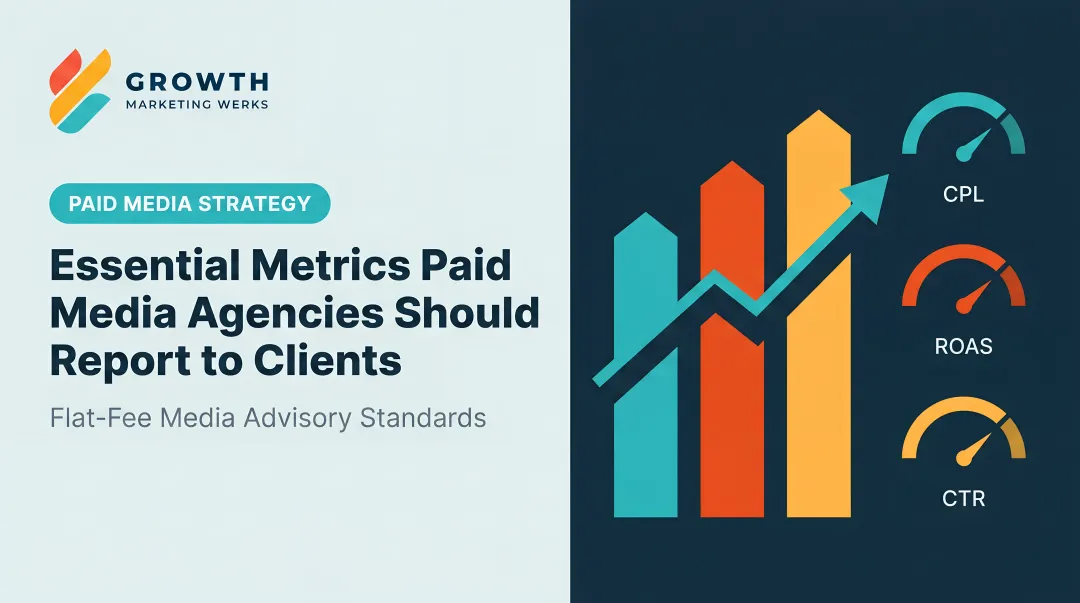 Essential Metrics Paid Media Agencies Report to Clients