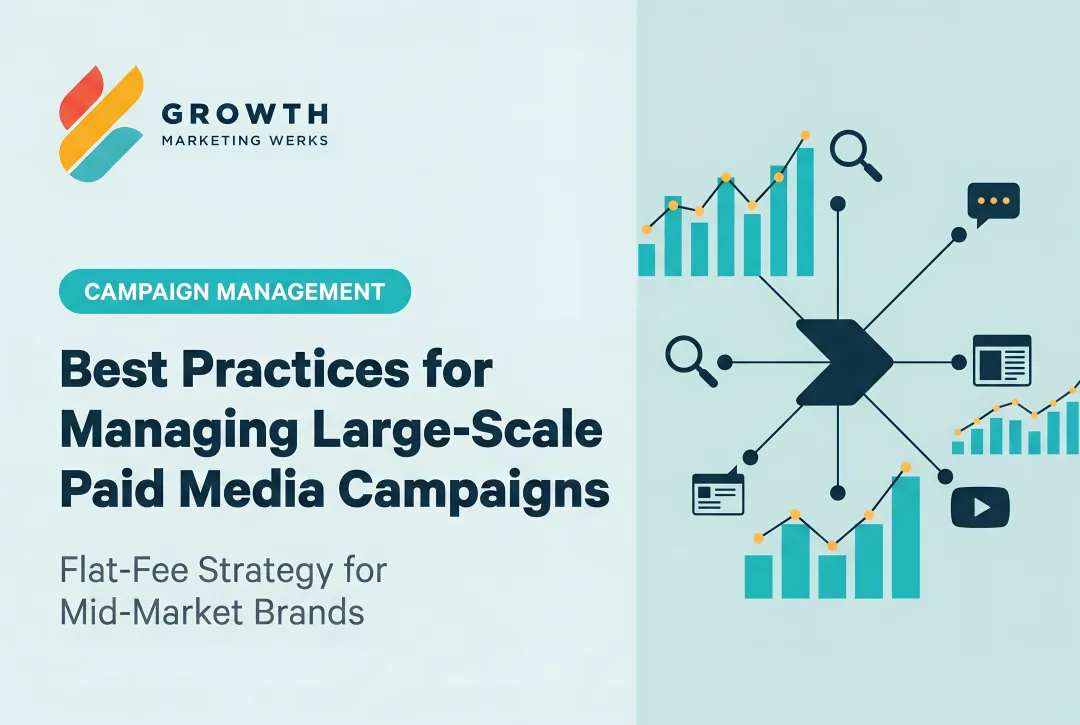 Best Practices for Managing Large-Scale Paid Media Campaigns