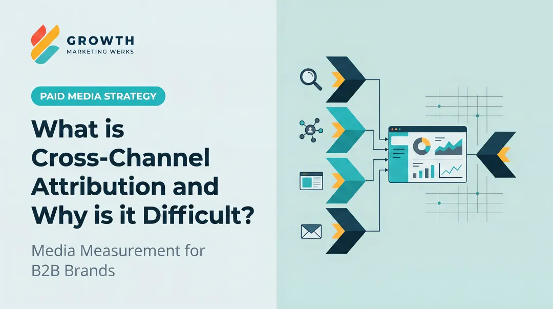 What is Cross-Channel Attribution and Why is it Difficult?