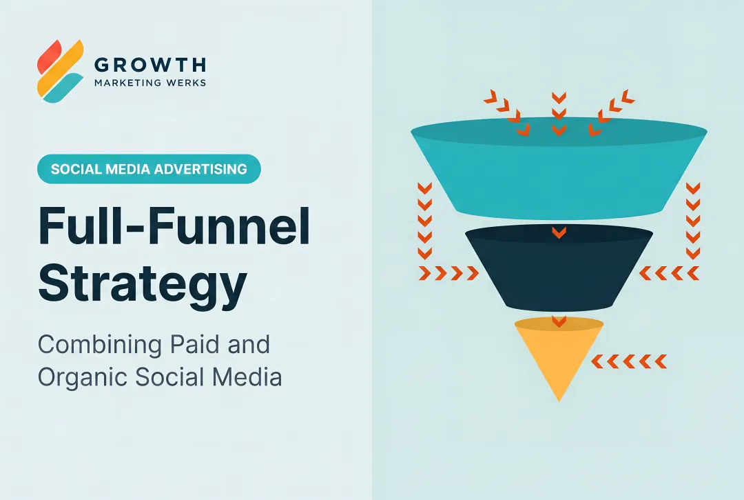 Full-Funnel Strategy: Combining Paid and Organic Social Media