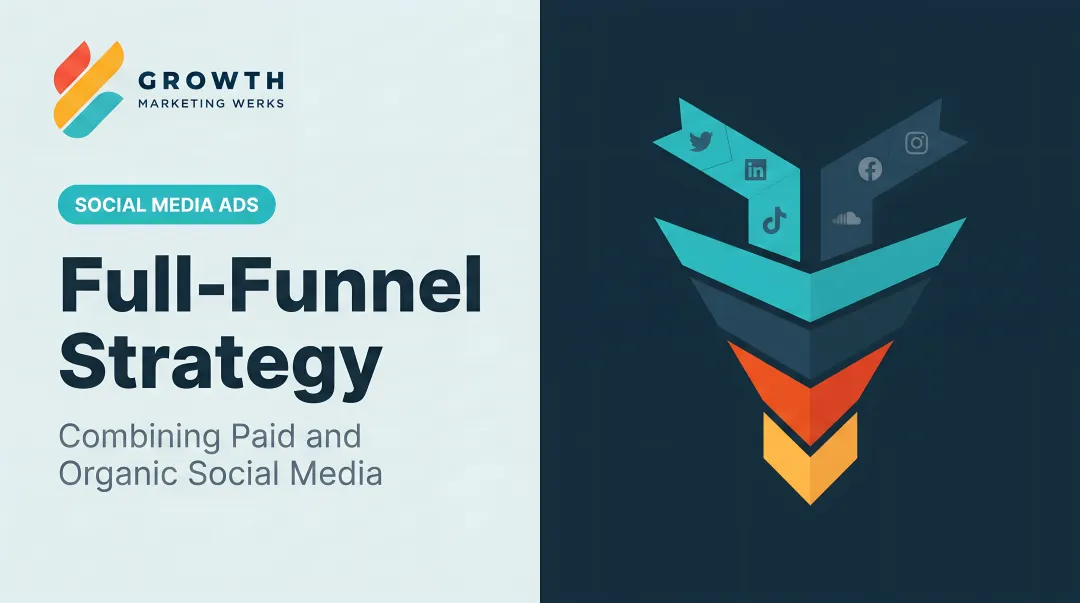 Full-Funnel Strategy: Combining Paid and Organic Social Media
