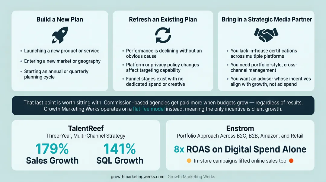 TalentReef and Enstrom paid media case study growth results comparison