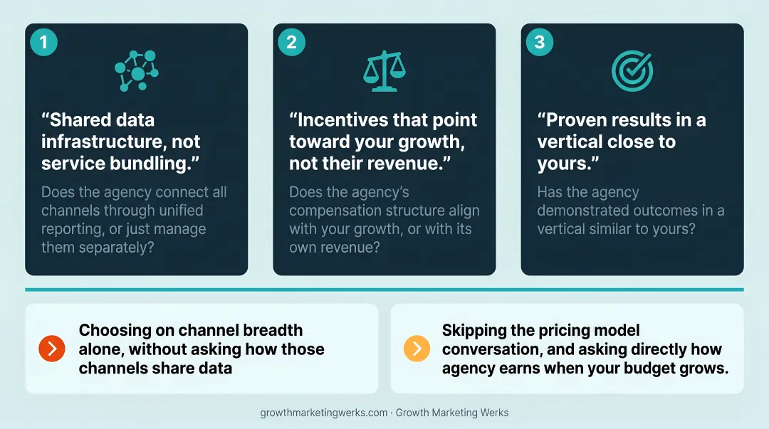 Three-factor omnichannel agency evaluation framework for selecting the right marketing partner