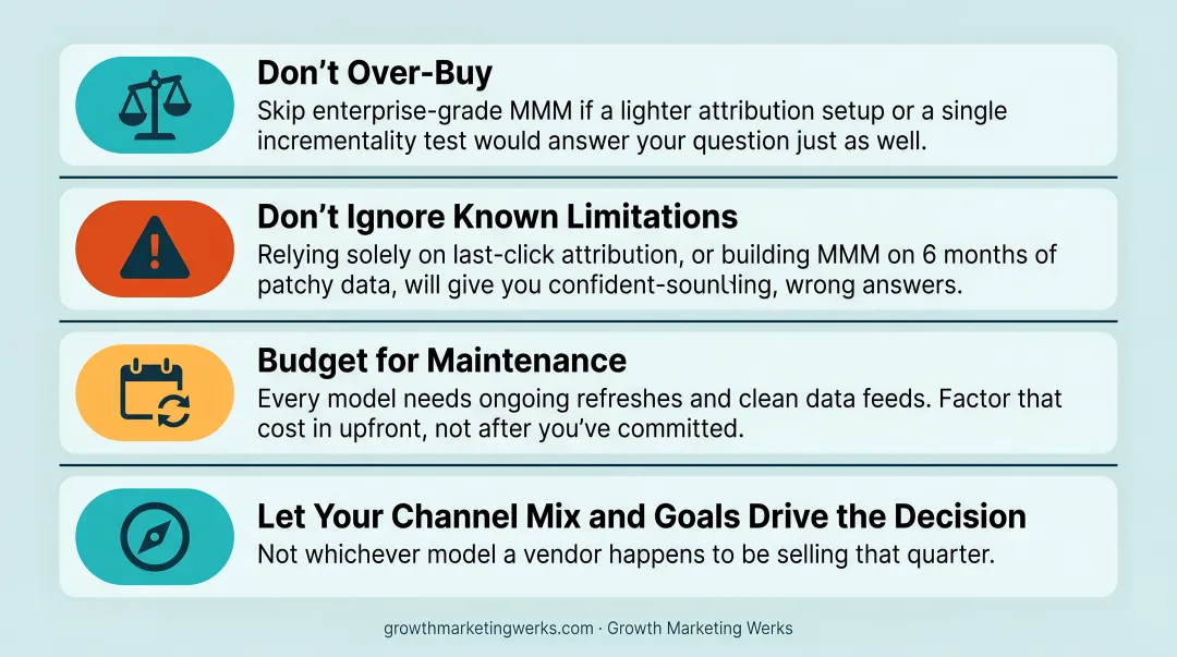 Five factors for choosing the right media model decision framework