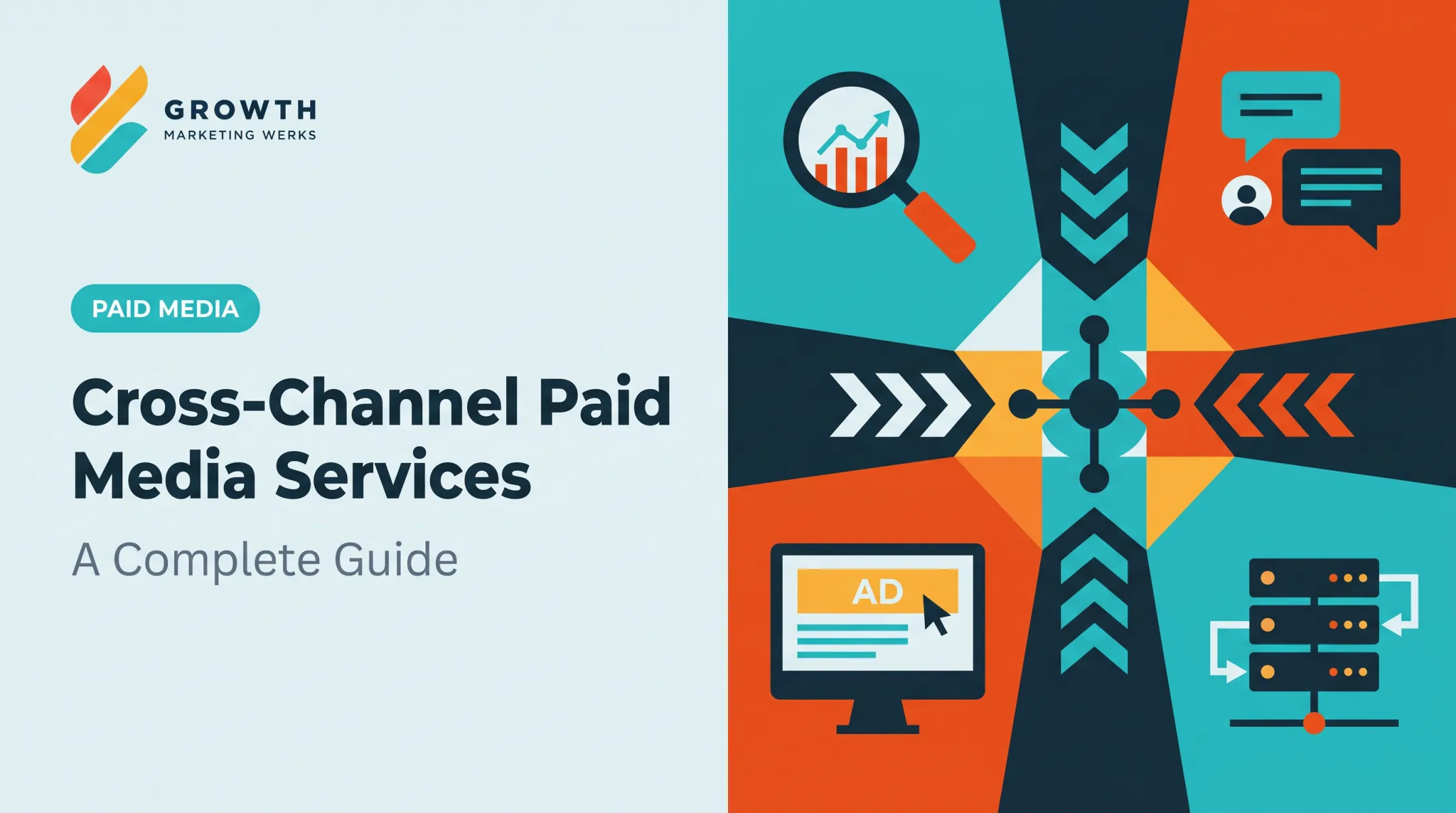 Cross-Channel Paid Media Services: A Complete Guide