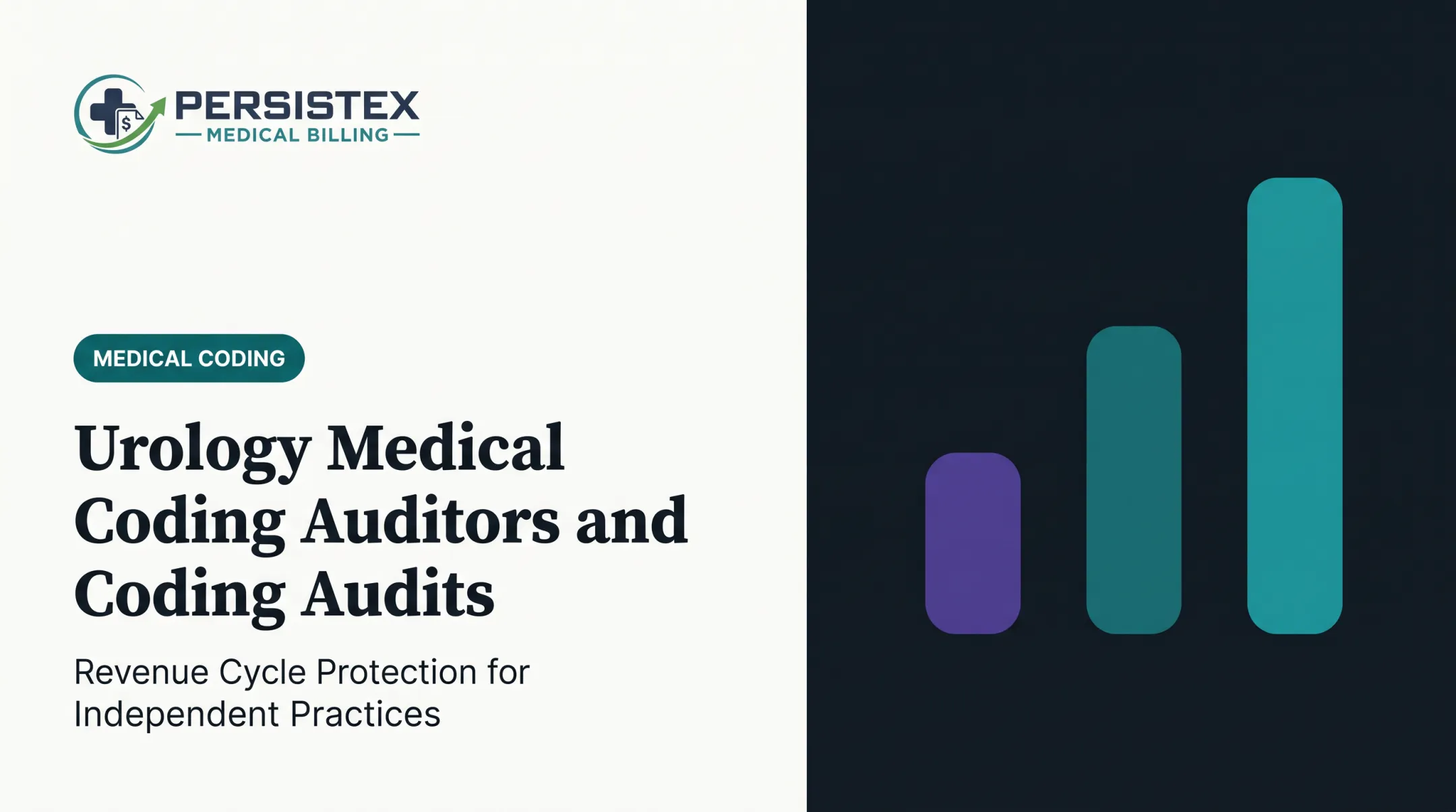 Urology Medical Coding Auditors and Coding Audits