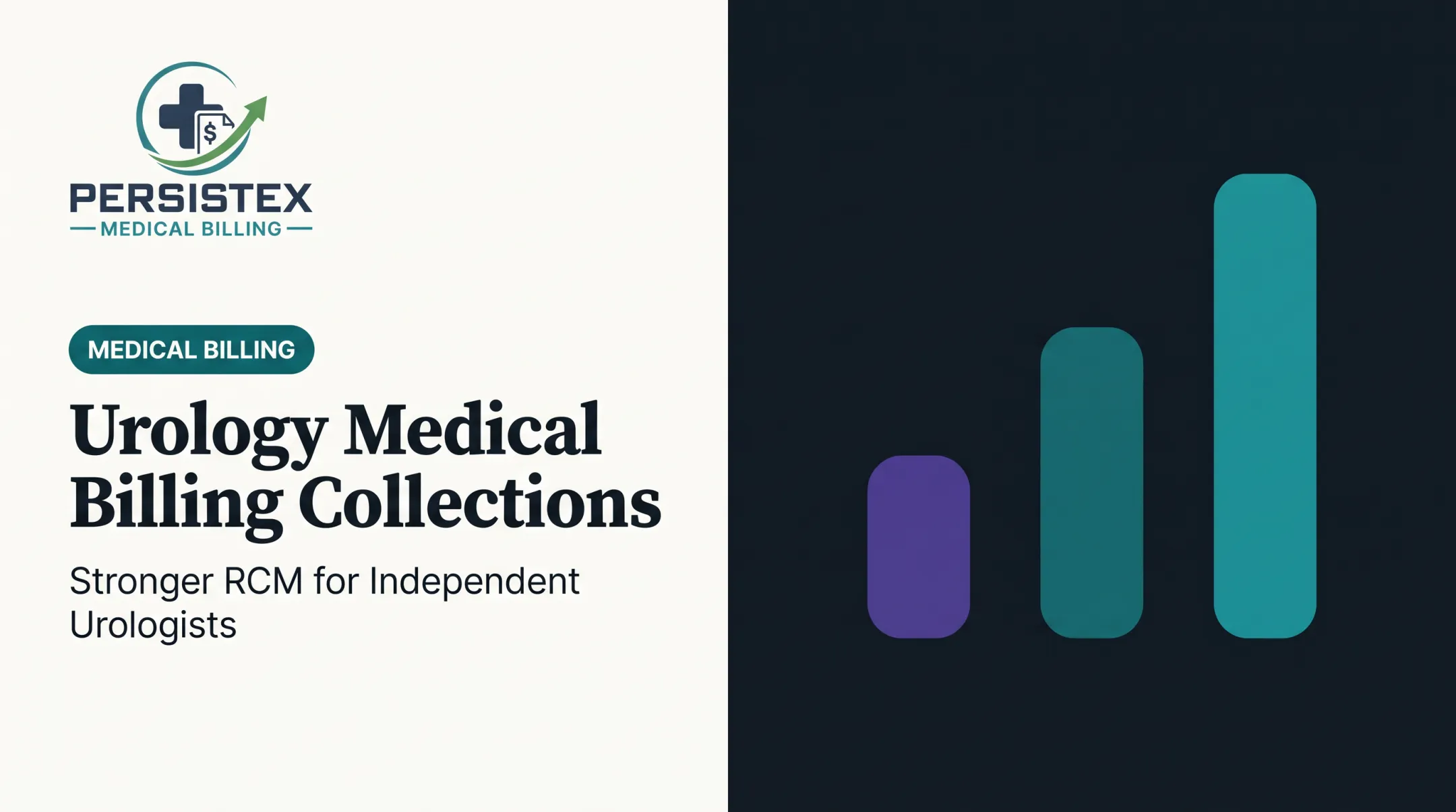 Urology Medical Billing Collections