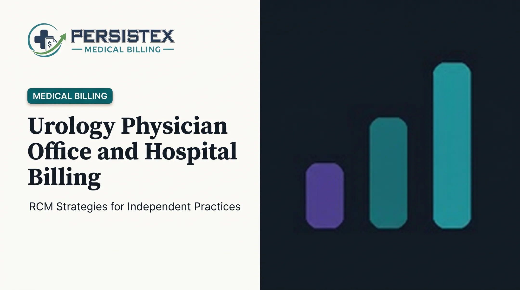 Urology Physician Office and Hospital Billing