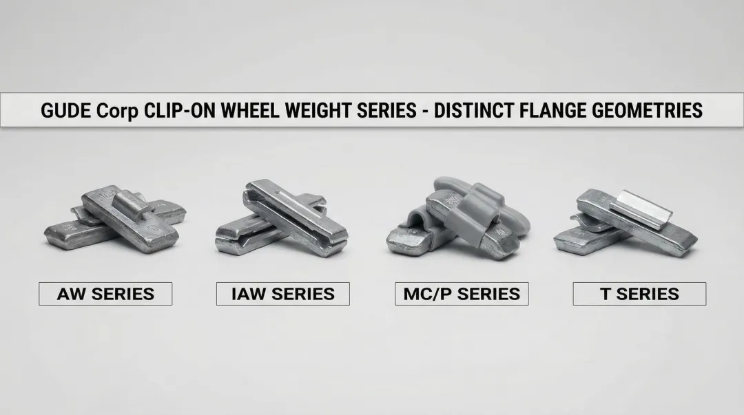 GUDE Corp clip-on wheel weight series for alloy steel and OEM rim profiles