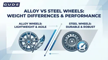 Alloy vs Steel Wheels: Weight Differences &amp; Performance