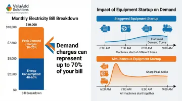 Infographic