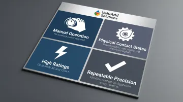 Cam switch mechanical operating principle advantages and key specifications infographic
