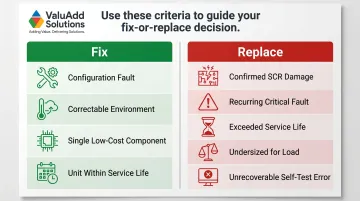 Fix versus replace soft starter decision comparison chart with key criteria listed