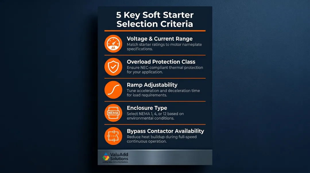 Soft starter selection criteria checklist infographic for industrial buyers 2026