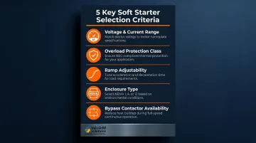 Soft starter selection criteria checklist infographic for industrial buyers 2026