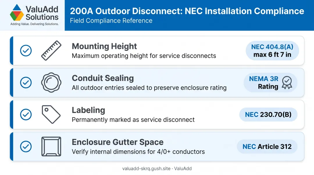 NEC installation code compliance checklist for outdoor 200 amp disconnect switches