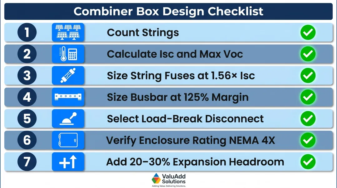 7-step solar combiner box design checklist from string count to expansion headroom