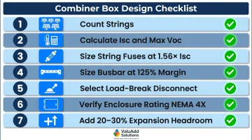 7-step solar combiner box design checklist from string count to expansion headroom
