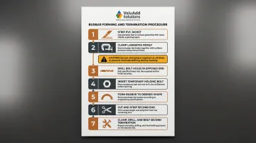 7-step flexible copper busbar fabrication and termination procedure installation guide