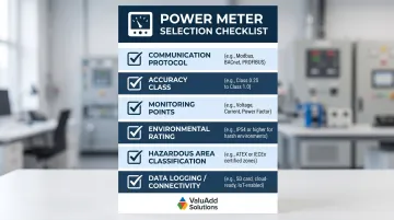 Industrial power meter selection checklist six key evaluation criteria for buyers