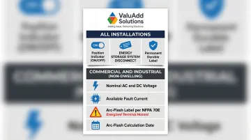 NEC 706.15(C) BESS disconnect labeling requirements breakdown for commercial and residential installations