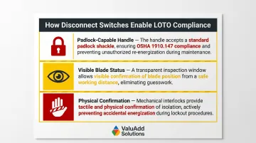 Three LOTO disconnect switch safety features padlock visible blade physical confirmation