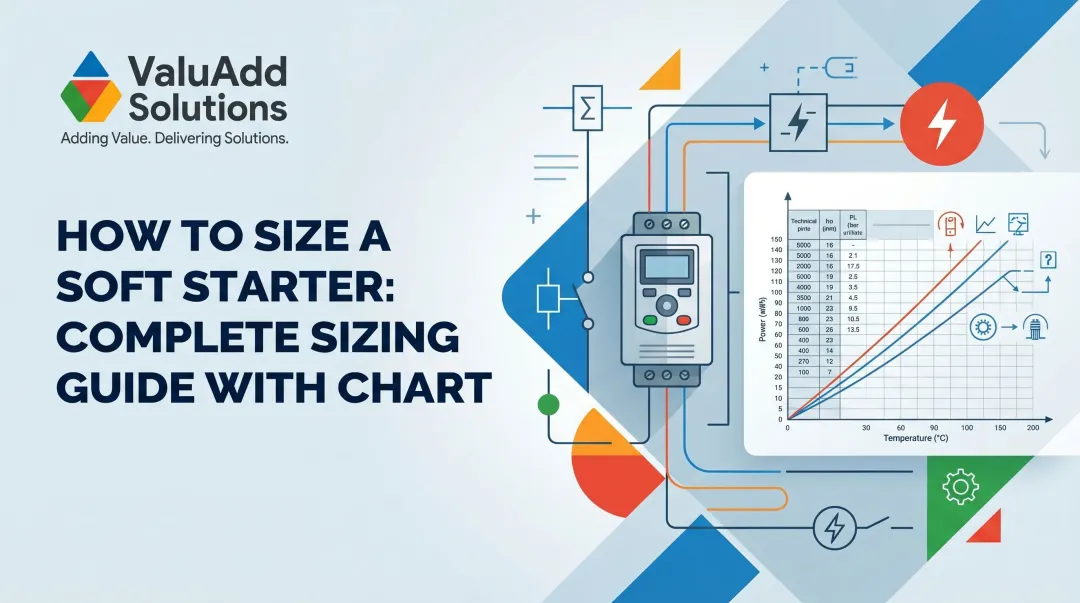 How to Size a Soft Starter: Complete Sizing Guide with Chart