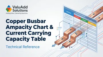 Copper Busbar Ampacity Chart & Current Carrying Capacity Table