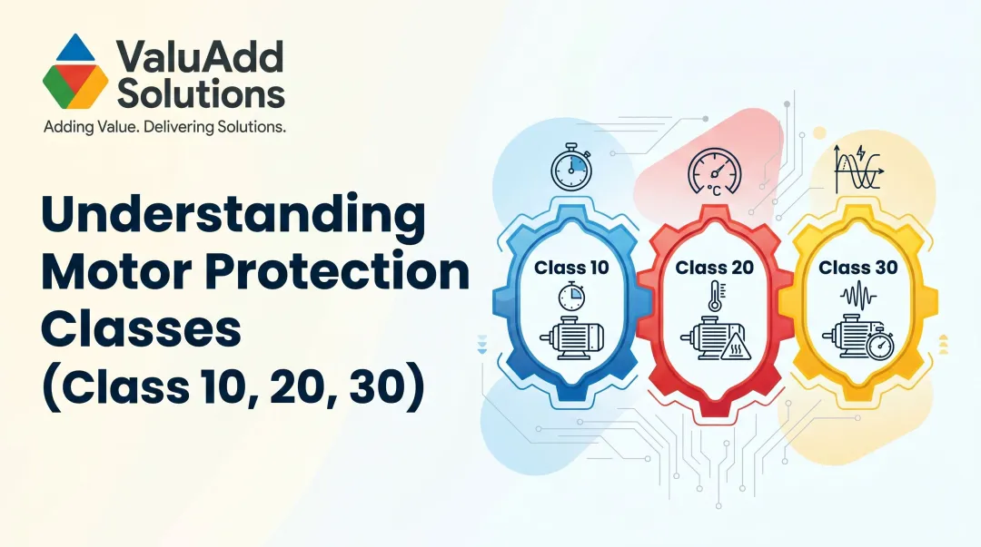 Understanding Motor Protection Classes (Class 10, 20, 30)