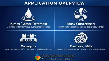 Industrial soft starter applications across pumps fans conveyors and crushers use case overview