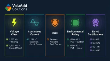 Commercial industrial solar component selection criteria checklist with five key specification categories