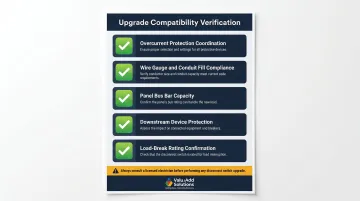 Disconnect switch upgrade circuit compatibility verification checklist with five key checks