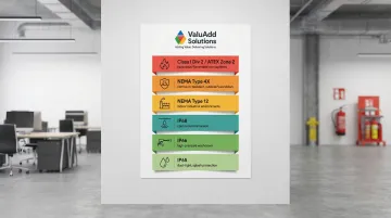 Infographic