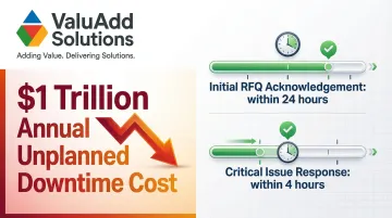Infographic