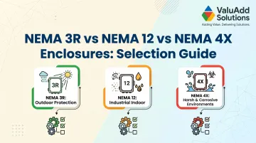 NEMA 3R vs NEMA 12 vs NEMA 4X Enclosures: Selection Guide