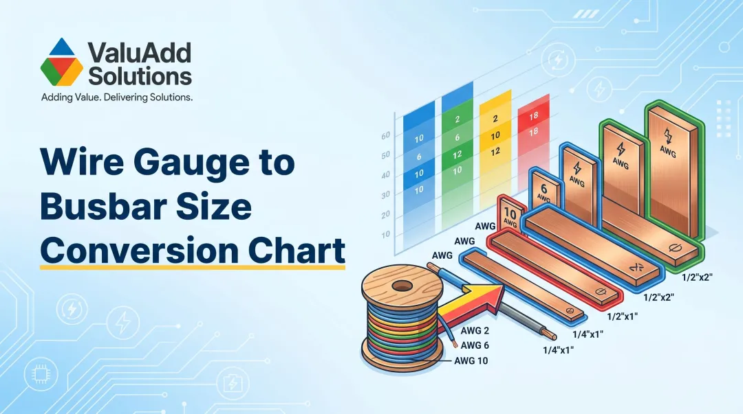 Wire Gauge to Busbar Size Conversion Chart